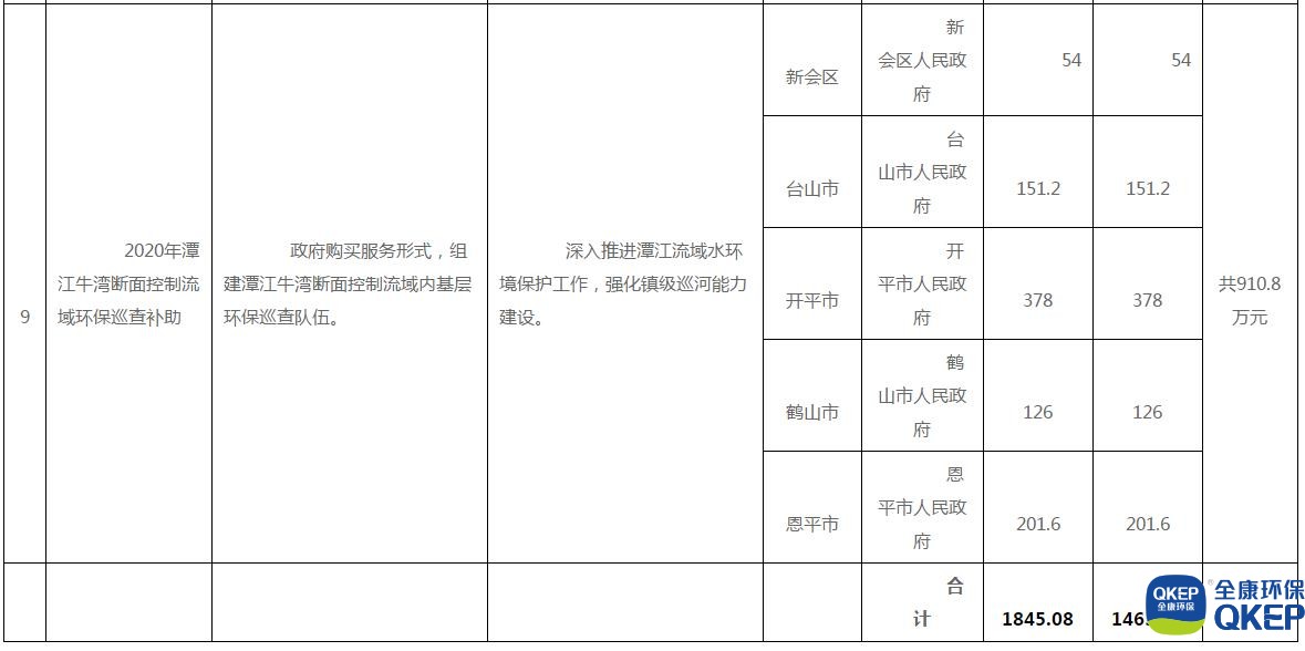 污水處理設備__全康環(huán)保QKEP