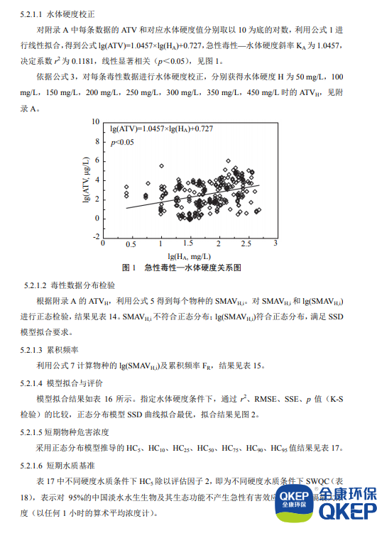 污水處理設備__全康環(huán)保QKEP