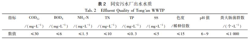 污水處理設(shè)備__全康環(huán)保QKEP