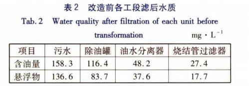 污水處理設備__全康環(huán)保QKEP