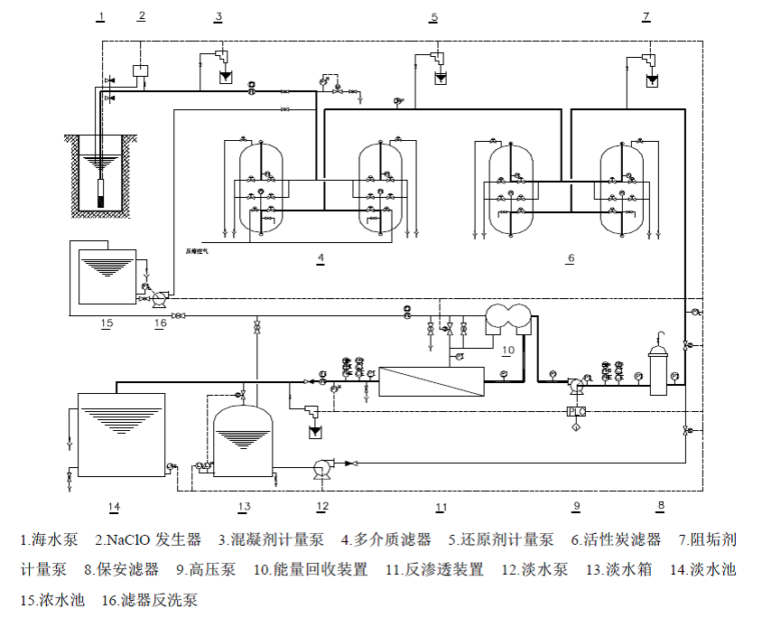 污水處理設備__全康環(huán)保QKEP