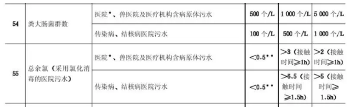 污水處理設備__全康環(huán)保QKEP