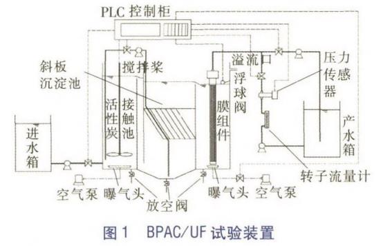 污水處理設(shè)備__全康環(huán)保QKEP