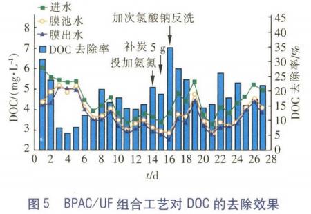 污水處理設(shè)備__全康環(huán)保QKEP