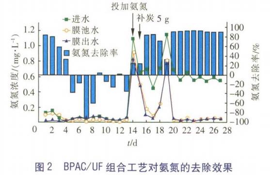 污水處理設(shè)備__全康環(huán)保QKEP