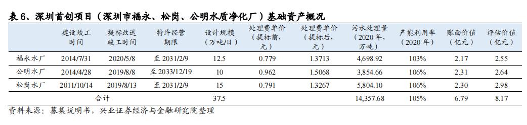 污水處理設備__全康環(huán)保QKEP