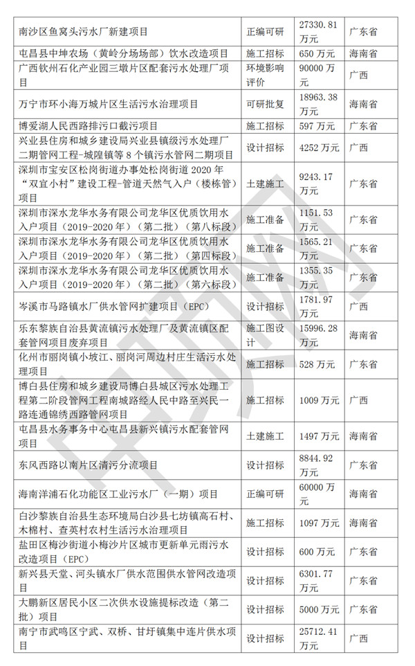 污水處理設(shè)備__全康環(huán)保QKEP