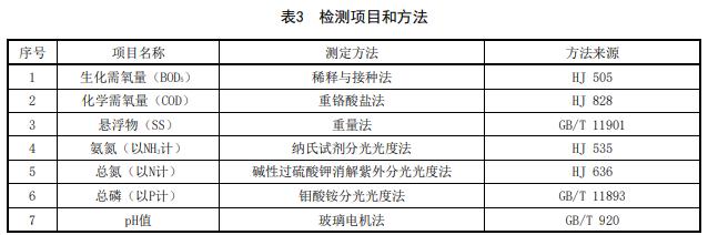 污水處理設(shè)備__全康環(huán)保QKEP