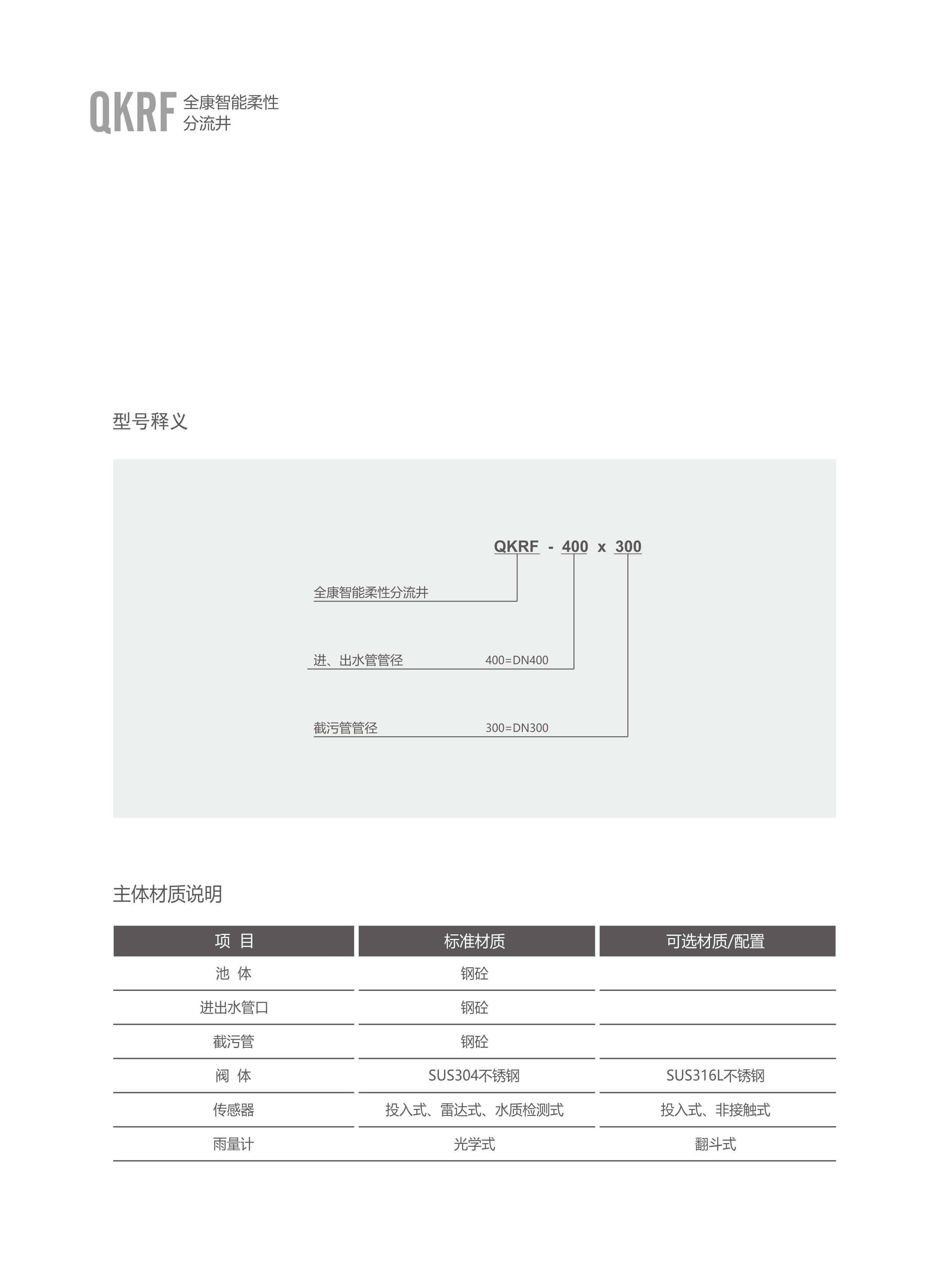 污水處理設(shè)備__全康環(huán)保QKEP