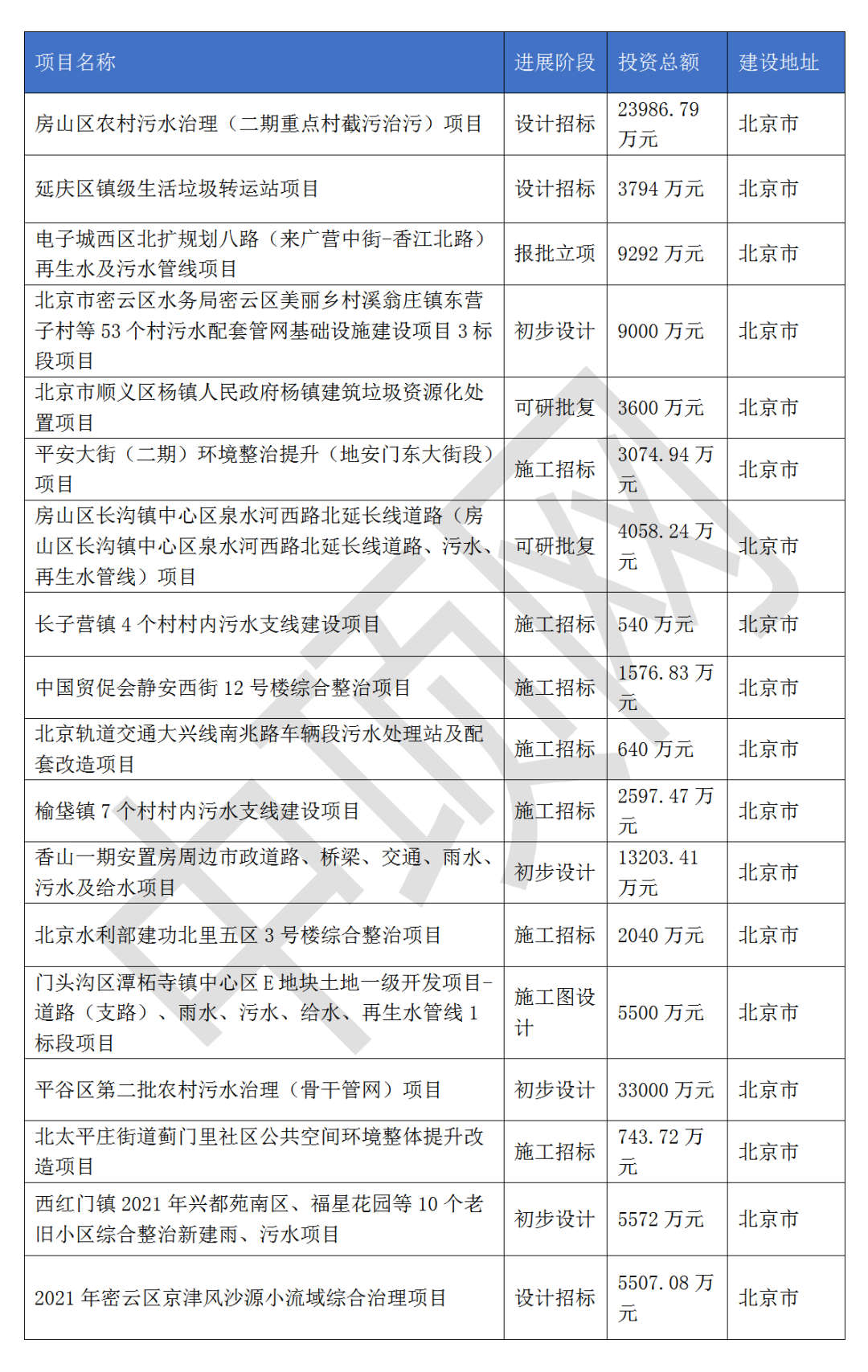 污水處理設(shè)備__全康環(huán)保QKEP