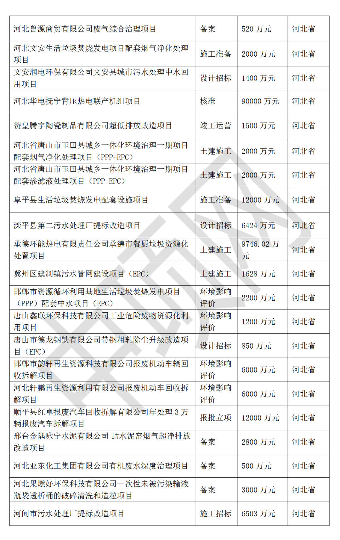 污水處理設(shè)備__全康環(huán)保QKEP