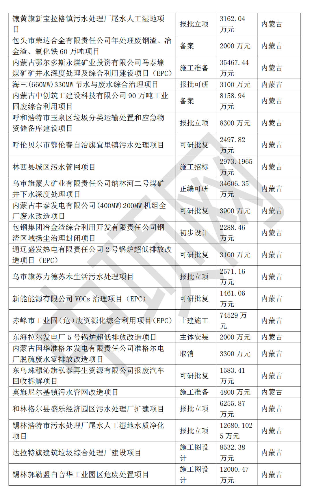 污水處理設(shè)備__全康環(huán)保QKEP