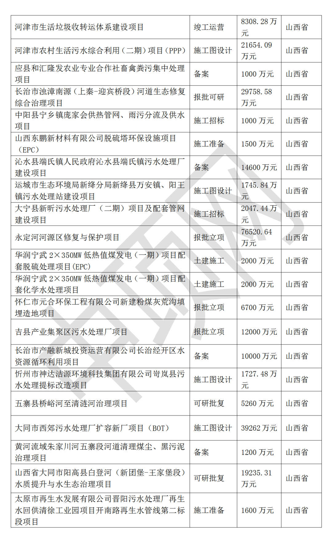 污水處理設(shè)備__全康環(huán)保QKEP