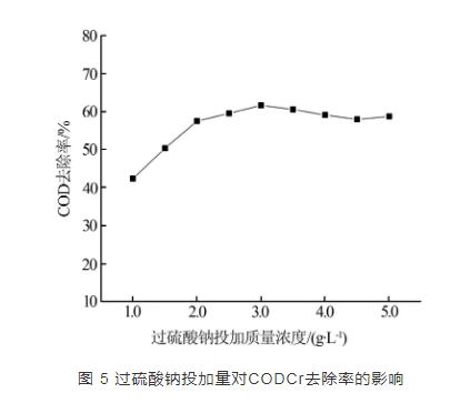 污水處理設備__全康環(huán)保QKEP