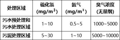 污水處理設(shè)備__全康環(huán)保QKEP