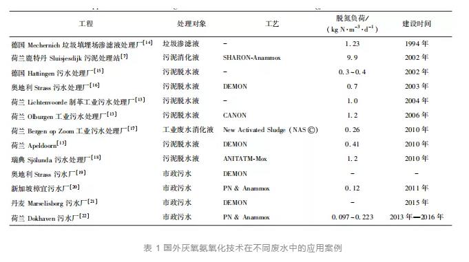 污水處理設備__全康環(huán)保QKEP