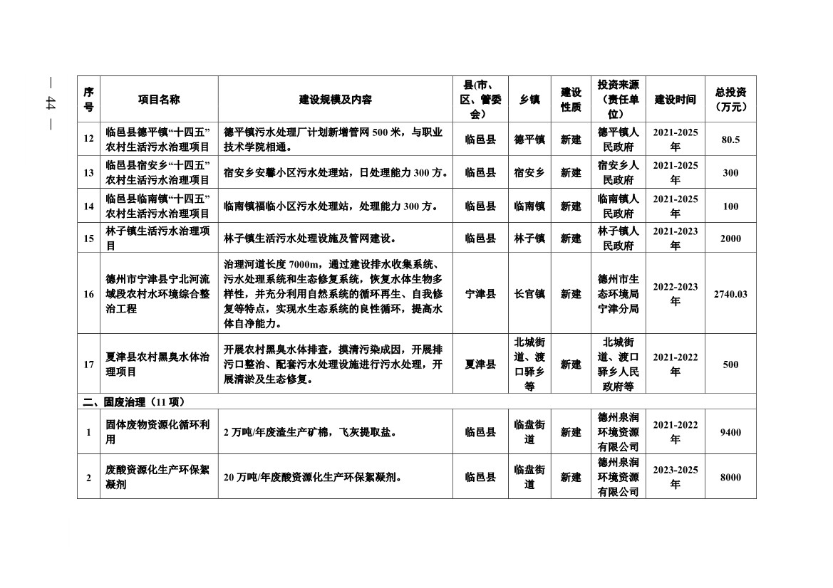 污水處理設(shè)備__全康環(huán)保QKEP