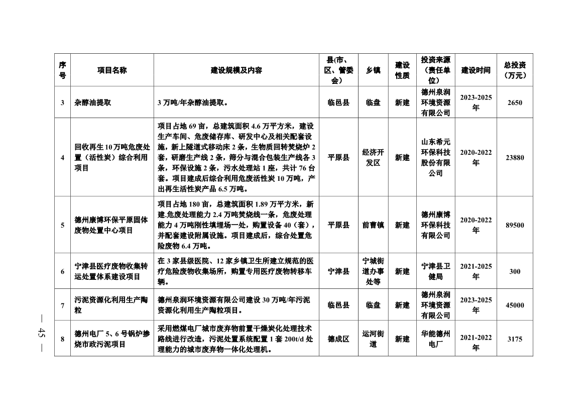 污水處理設(shè)備__全康環(huán)保QKEP