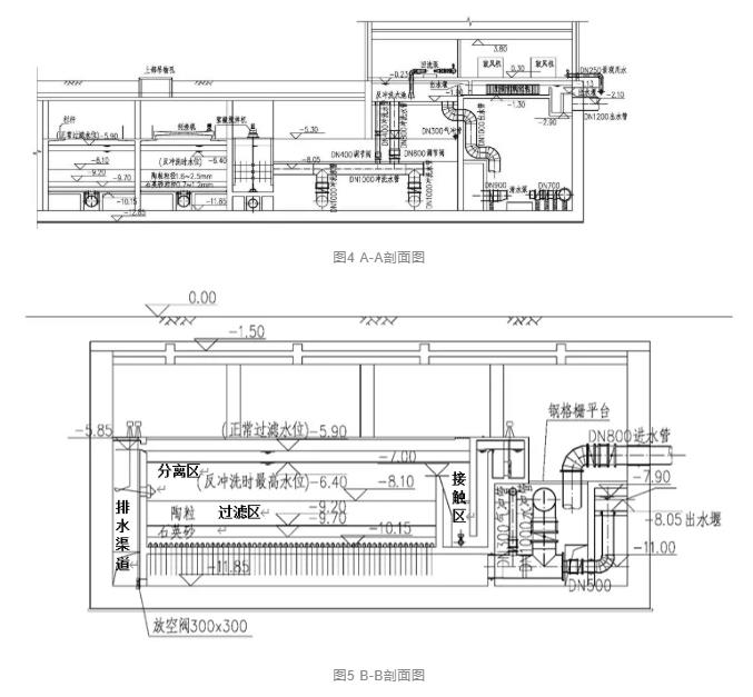 污水處理設備__全康環(huán)保QKEP