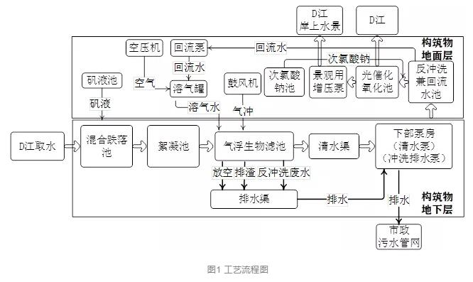 污水處理設備__全康環(huán)保QKEP