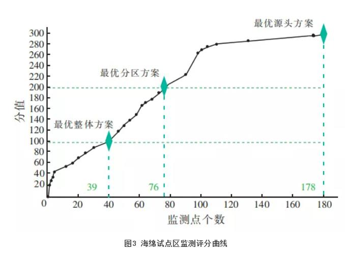 污水處理設備__全康環(huán)保QKEP