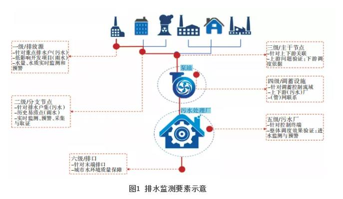 污水處理設備__全康環(huán)保QKEP