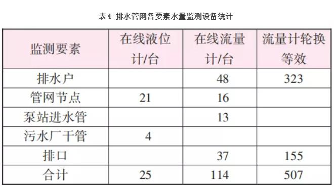 污水處理設備__全康環(huán)保QKEP