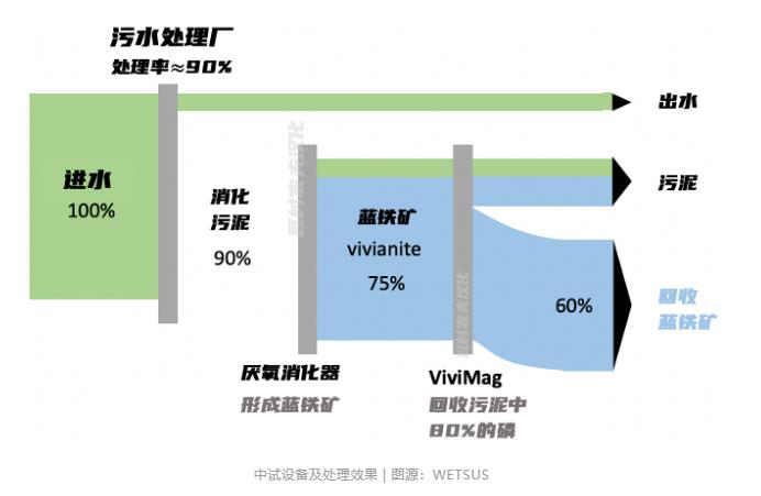 污水處理設(shè)備__全康環(huán)保QKEP