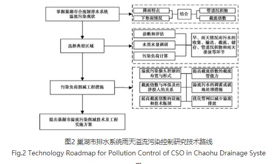 污水處理設備__全康環(huán)保QKEP