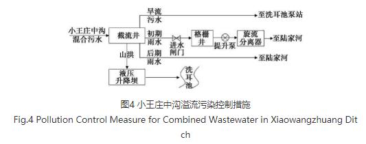 污水處理設備__全康環(huán)保QKEP