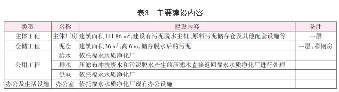 污水處理設備__全康環(huán)保QKEP