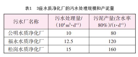 污水處理設備__全康環(huán)保QKEP