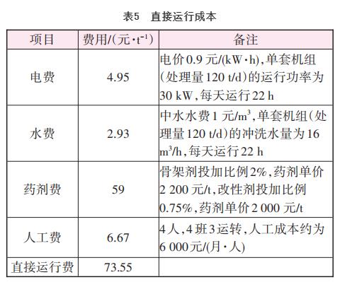 污水處理設備__全康環(huán)保QKEP