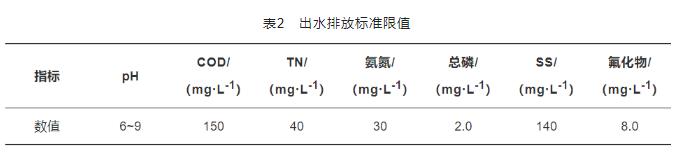 污水處理設(shè)備__全康環(huán)保QKEP