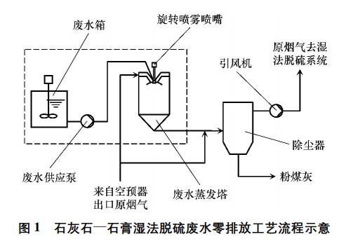 污水處理設(shè)備__全康環(huán)保QKEP