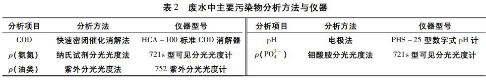 污水處理設(shè)備__全康環(huán)保QKEP