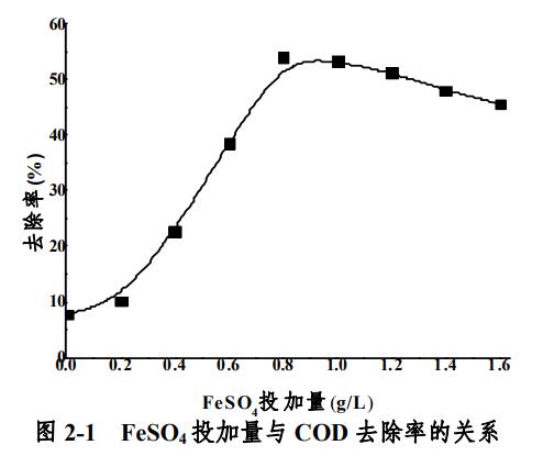 污水處理設備__全康環(huán)保QKEP