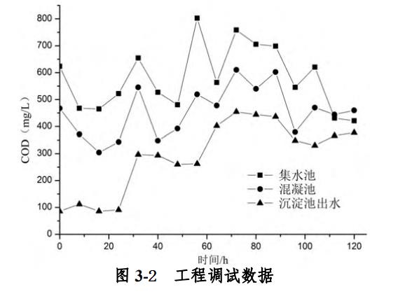 污水處理設備__全康環(huán)保QKEP