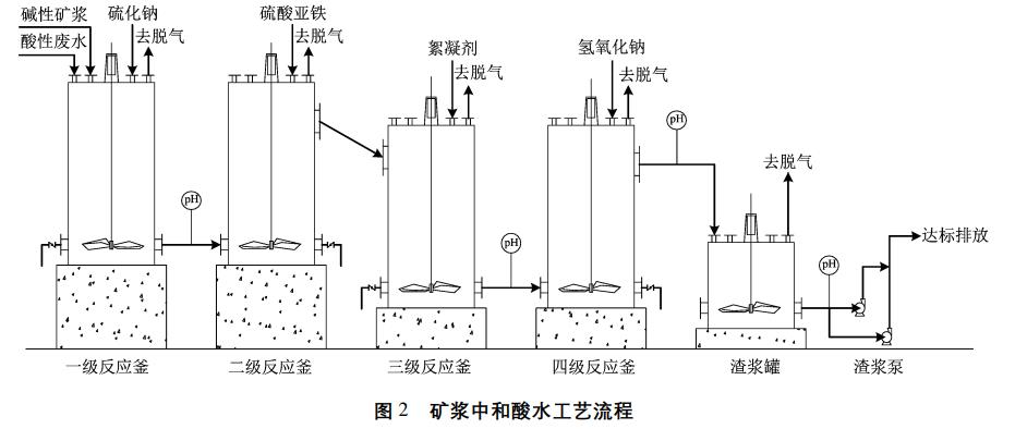 污水處理設(shè)備__全康環(huán)保QKEP