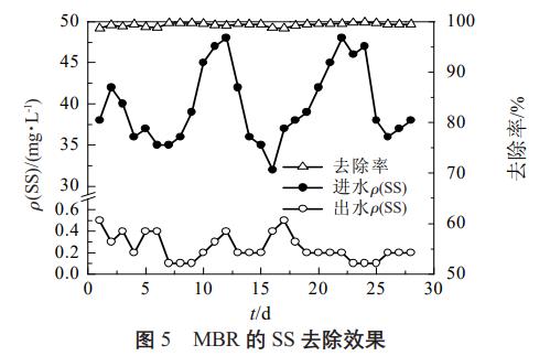 污水處理設(shè)備__全康環(huán)保QKEP