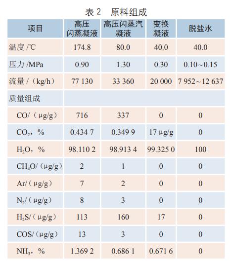 污水處理設備__全康環(huán)保QKEP