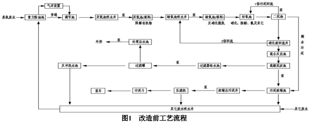 污水處理設(shè)備__全康環(huán)保QKEP