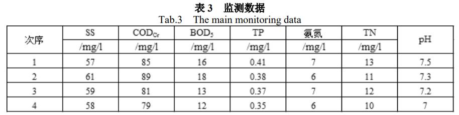 污水處理設(shè)備__全康環(huán)保QKEP