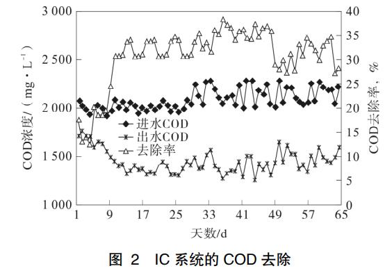 污水處理設(shè)備__全康環(huán)保QKEP