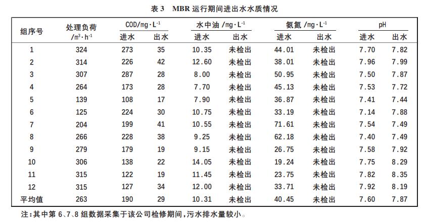 污水處理設備__全康環(huán)保QKEP