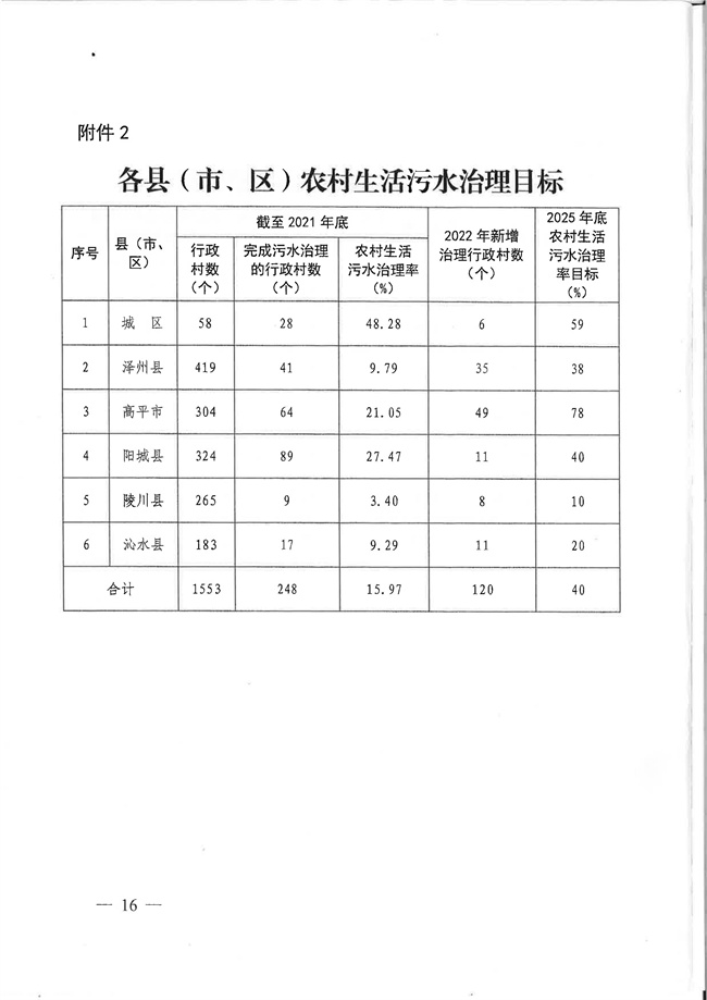 污水處理設備__全康環(huán)保QKEP