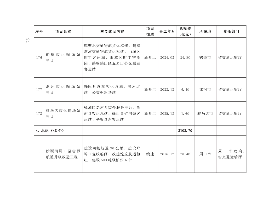 污水處理設備__全康環(huán)保QKEP