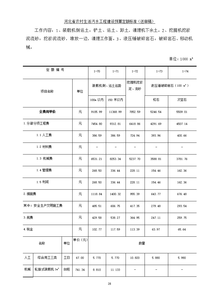 污水處理設備__全康環(huán)保QKEP