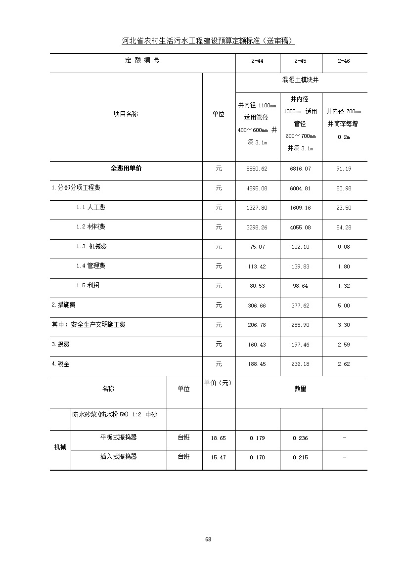 污水處理設備__全康環(huán)保QKEP