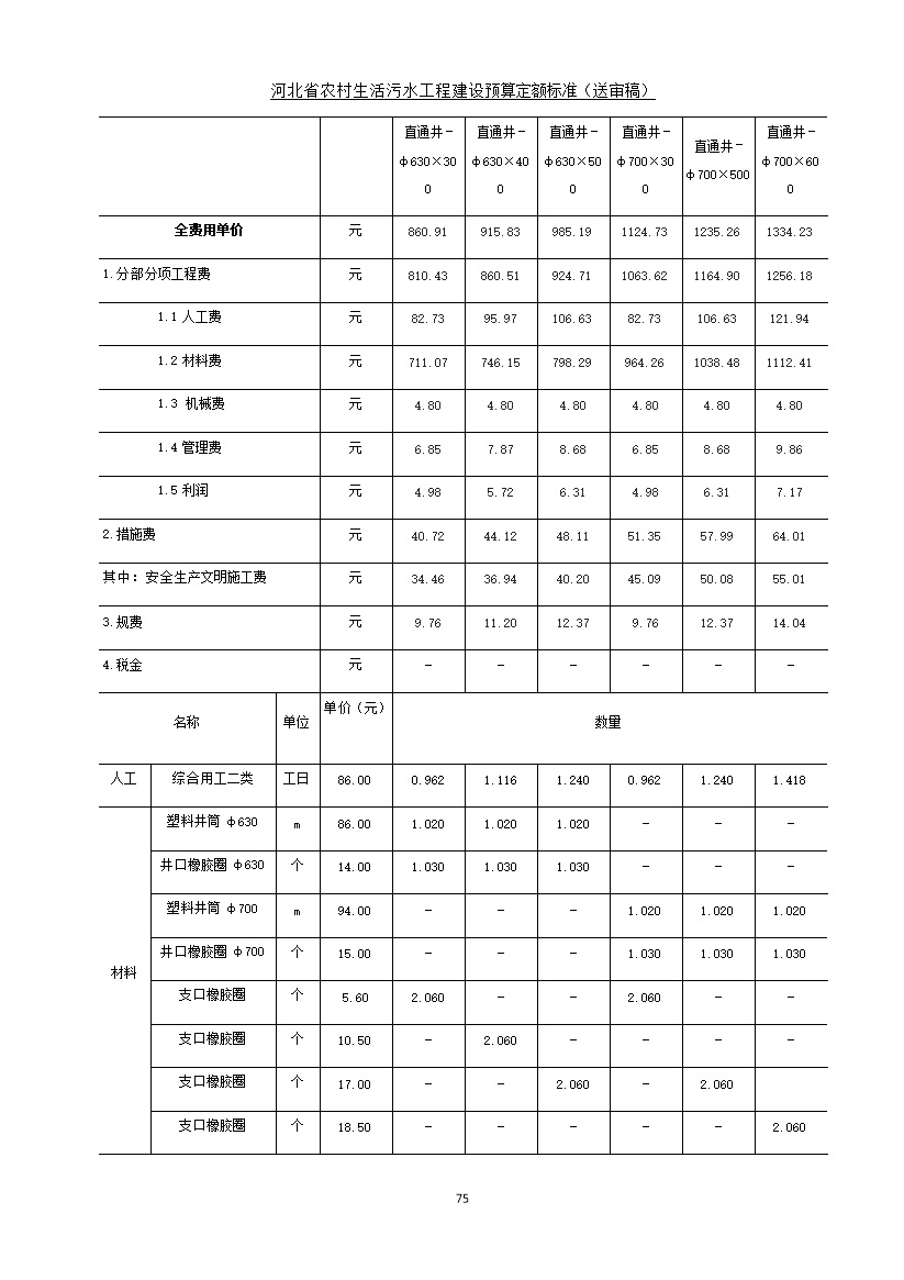 污水處理設備__全康環(huán)保QKEP